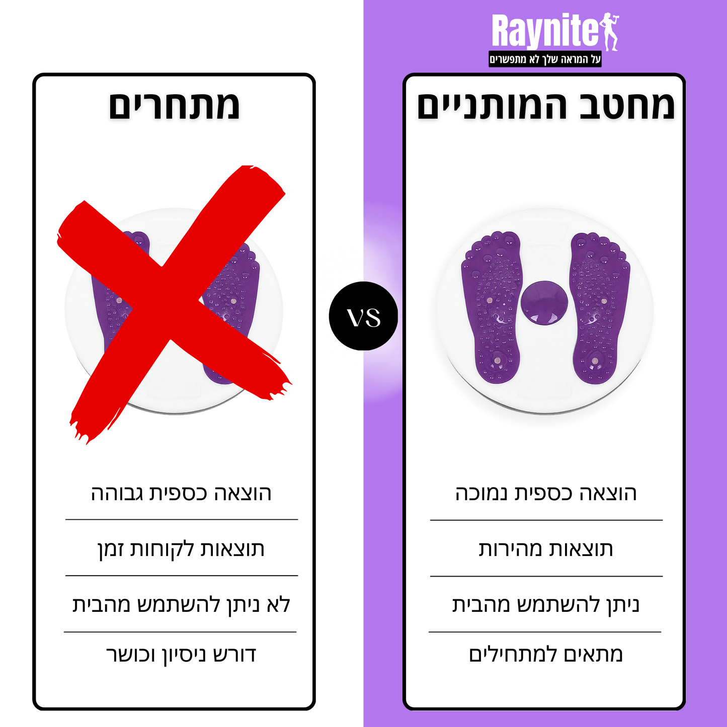 מחטב המותניים של Raynite