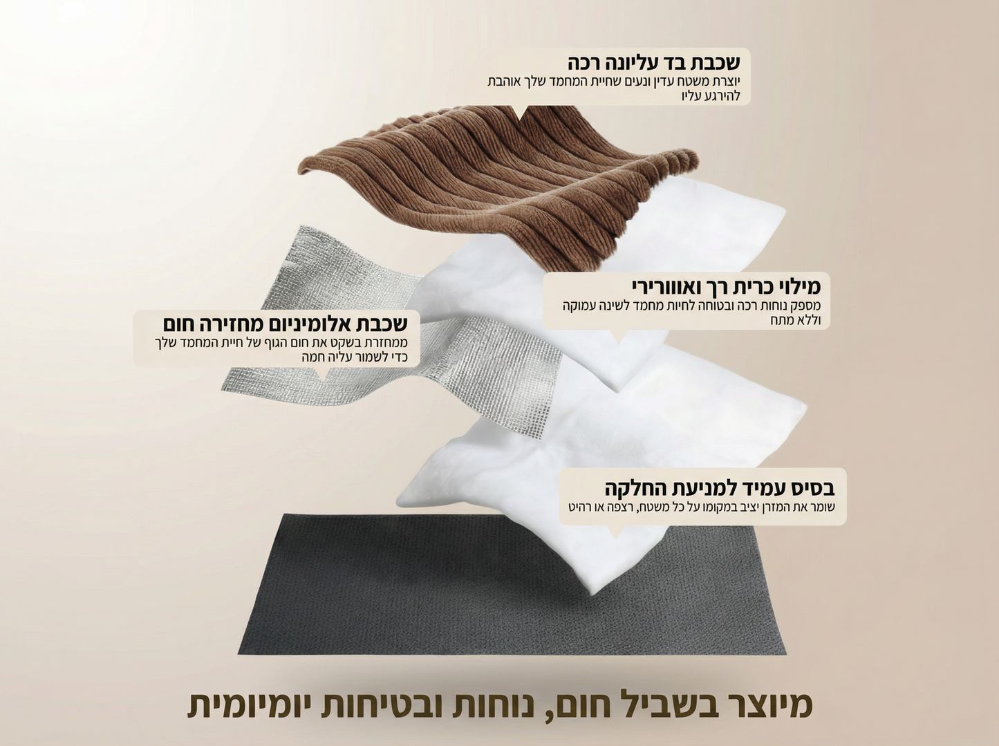 מיטת הפלא מבית Raynite™