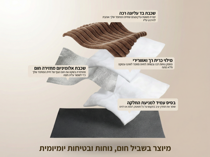 מיטת הפלא מבית Raynite™
