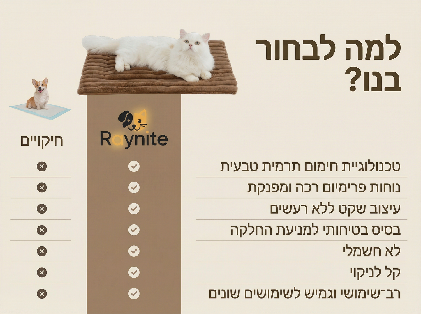 מיטת הפלא מבית Raynite™