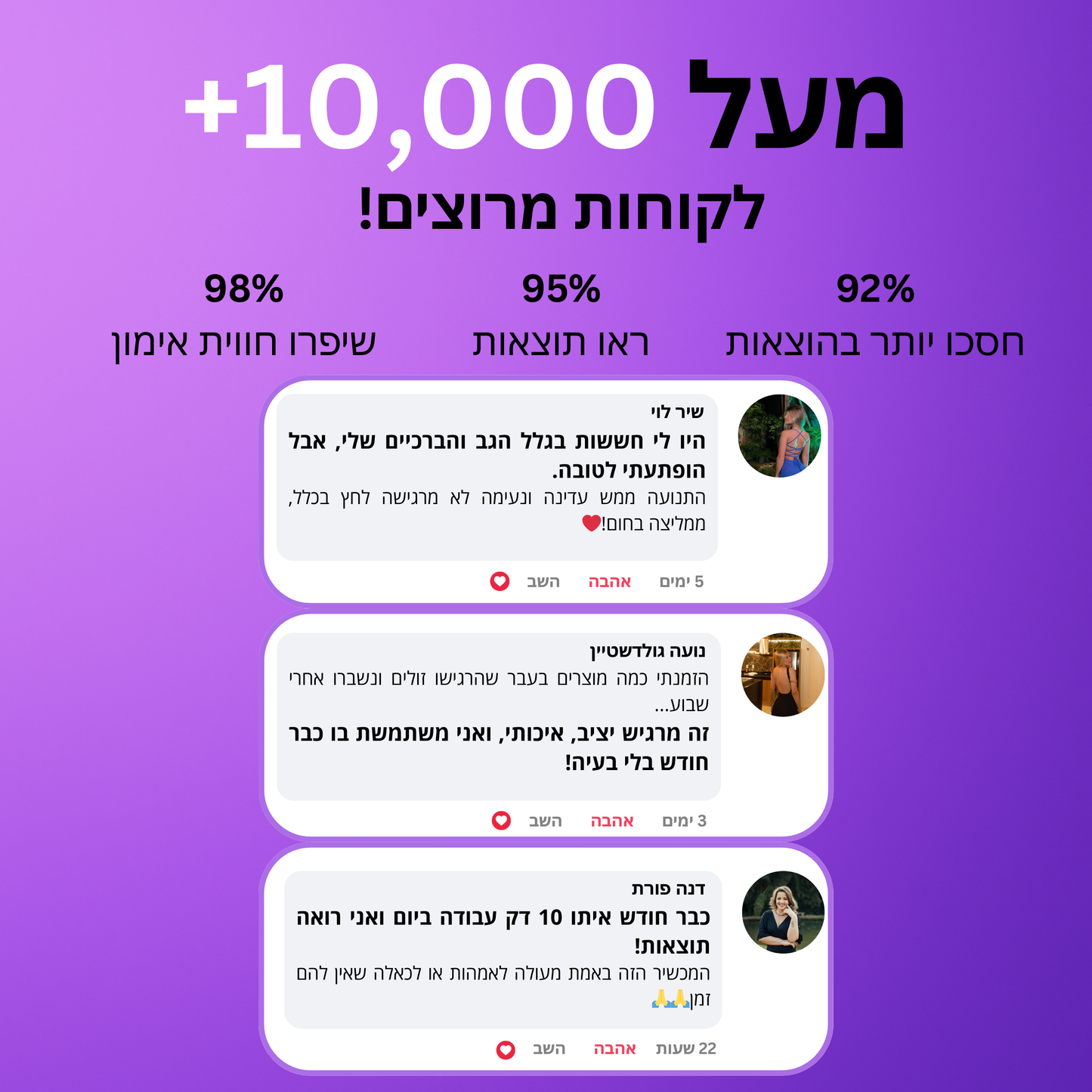 מחטב המותניים של Raynite