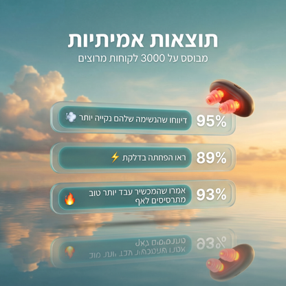 מחטא האף של Raynite