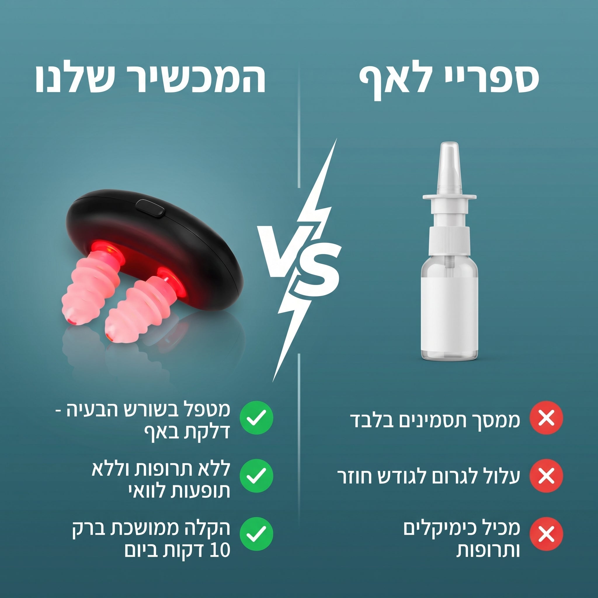 מחטא האף של Raynite